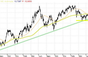 sf98usdfi3ttt