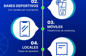 top5 seguir directo verano 2025 top5 seguir directo verano 2025