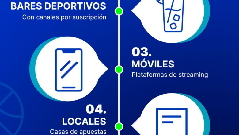 top5 seguir directo verano 2025 top5 seguir directo verano 2025