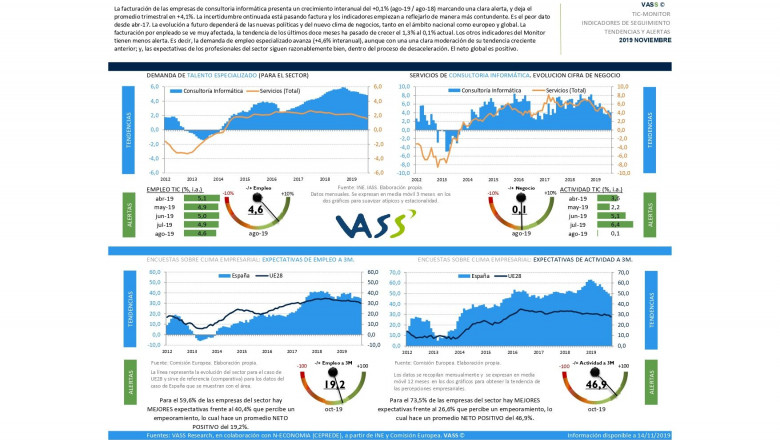1574246108 tic monitor vass noviembre 2019 page 0001