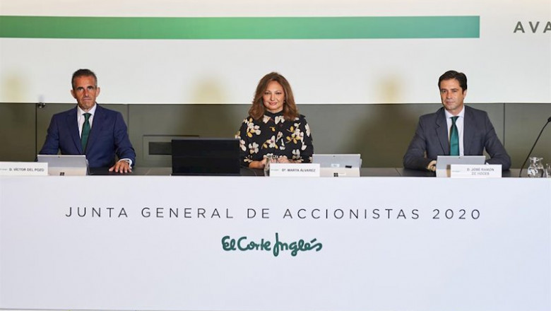Junta de accionistas de El Corte Inglés | EL CORTE INGLÉS ep junta de accionistas de el corte ingles