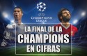 final champions league real madrid liverpool final champions league real madrid liverpool