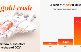 generative ai from exploration to impact generative ai from exploration to impact