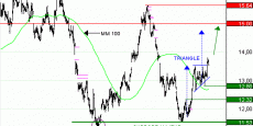 arcelormittal211020191022081549 arcelormittal211020191022081549