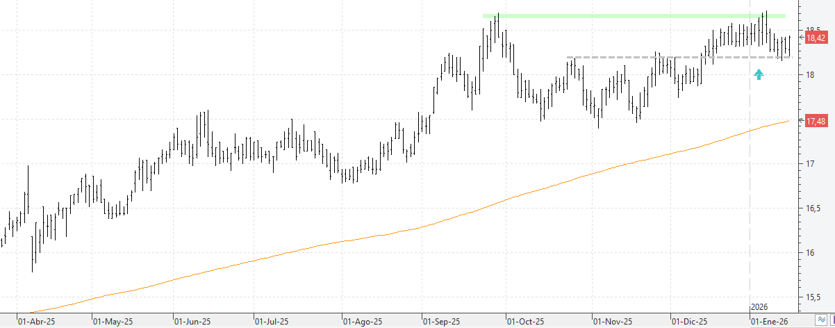 c160126ebro c160126ebro