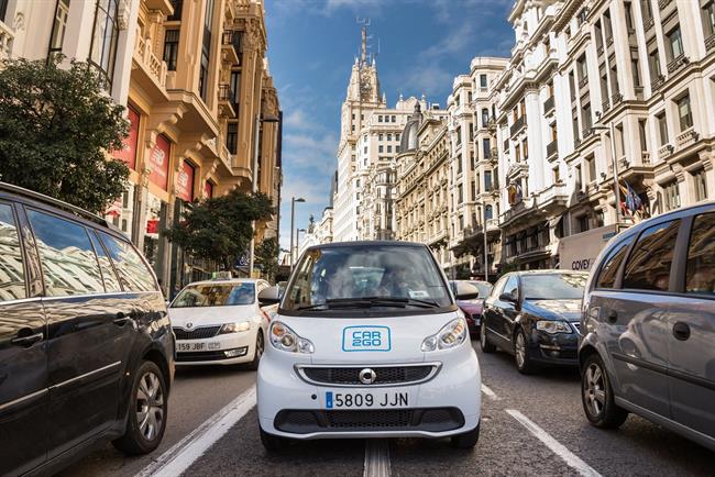Fwd: Ndp 200.000 Madrileños Confían Ya En Car2go, Reafirmando Su Liderazgo En El | EUROPA PRESS ep fwd ndp 200000 madrilenos confianen car2go reafirmandoliderazgoel