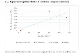 1596026277 comparativa con otros productos 1596026277 comparativa con otros productos