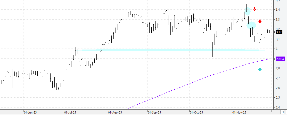 291125sabadell 291125sabadell