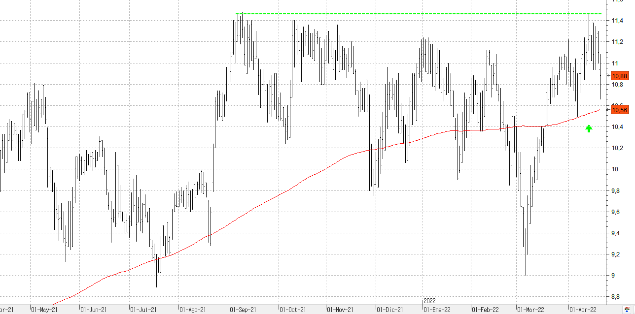 c250422fcc