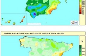 ep balance hidrico3julio2018