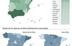 ep mapas con destino principal de los residentes espanoles en el primer trimestre de 2025