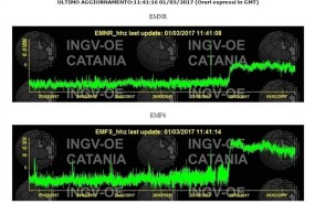 ep registrosactividad volcanicaetna28febrero ep registrosactividad volcanicaetna28febrero