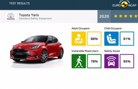 ep toyota yaris cinco estrellas euro ncap