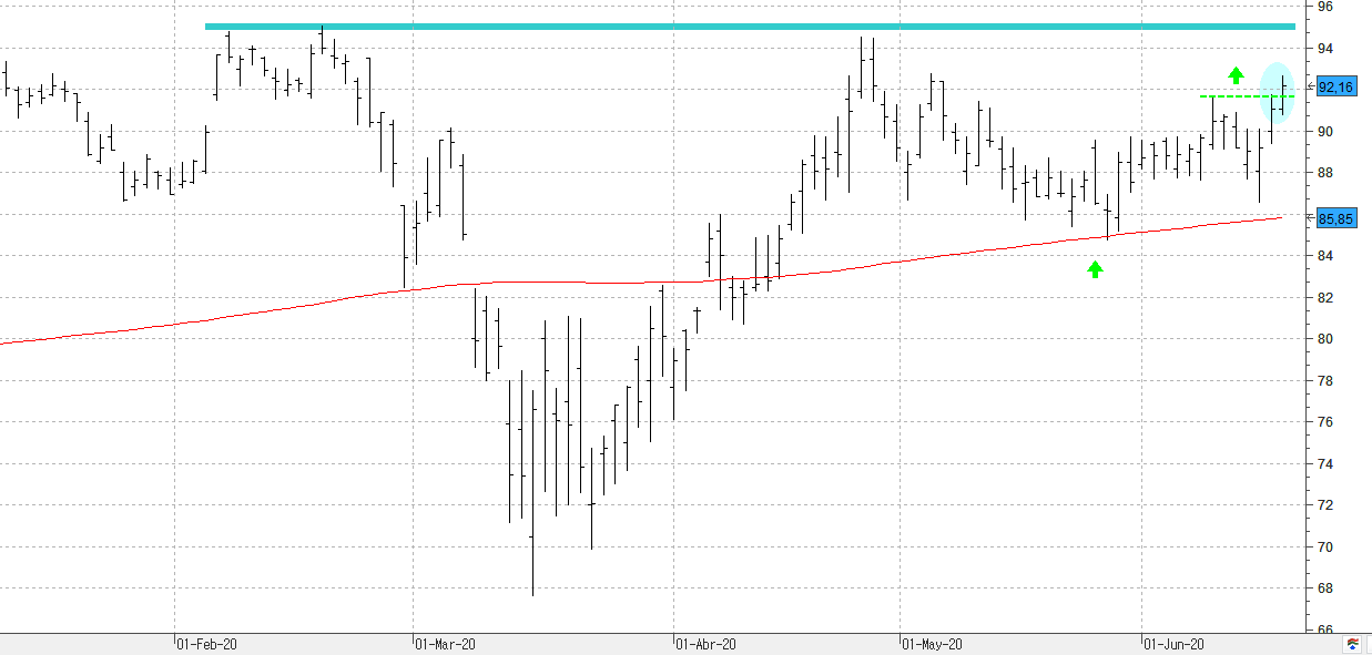 m170620sanofi