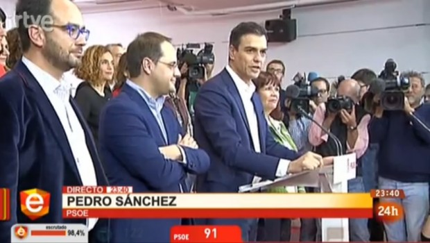 pedro sanchez elecciones valoracion