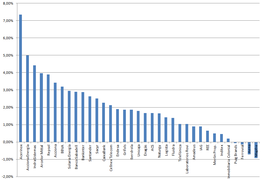 vs 20260102 vs 20260102