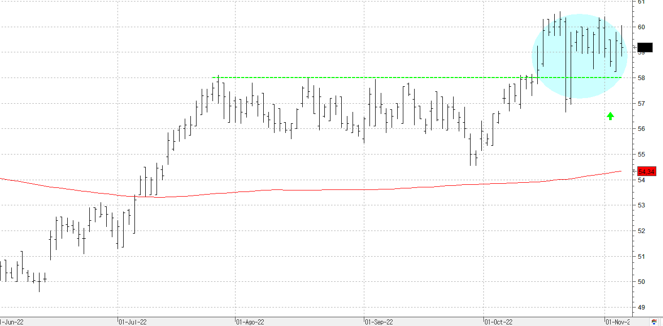 c041122viscofan