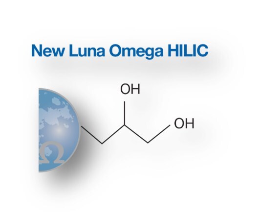 Phenomenex presenta las columnas HILIC LC de Luna Omega para aumentar la sensibilidad y la consistencia en el análisis de compuestos polares (PRNewsfoto/Phenomenex) dh life