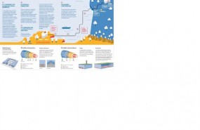 ep cable submarino