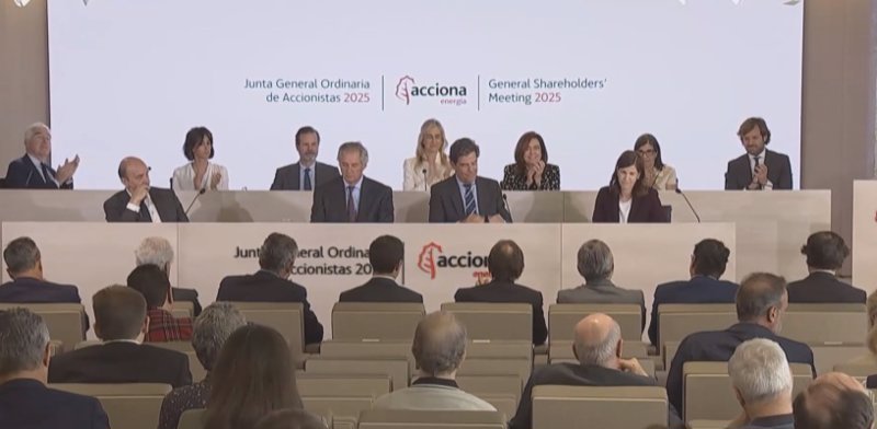 La Junta de Acciona Energía aprueba el reparto de un dividendo de 0,44 euros