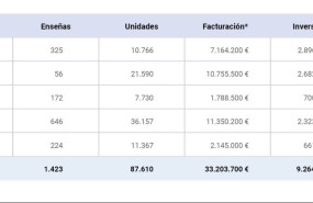 grfico 1 20231128110607 