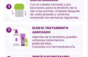 infografiaimagen 