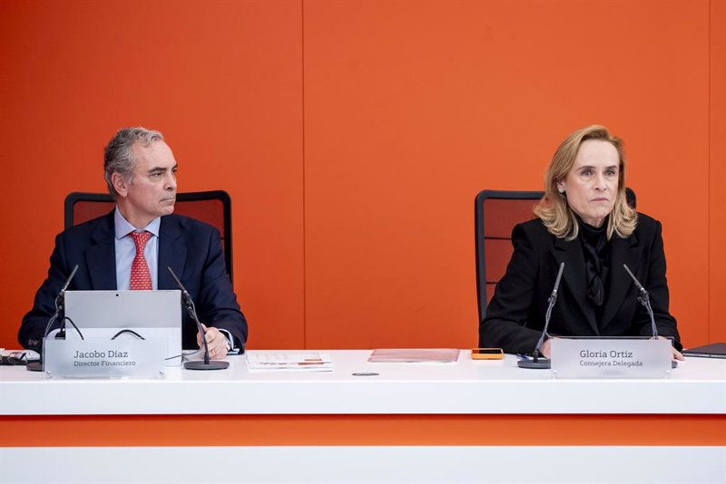 Bankinter celebra sus resultados con fuertes subidas: ¿qué gusta a los analistas de estas cuentas?