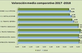 ep encuesta la vozciudadano 2018 realizadaministeriopolitica ter