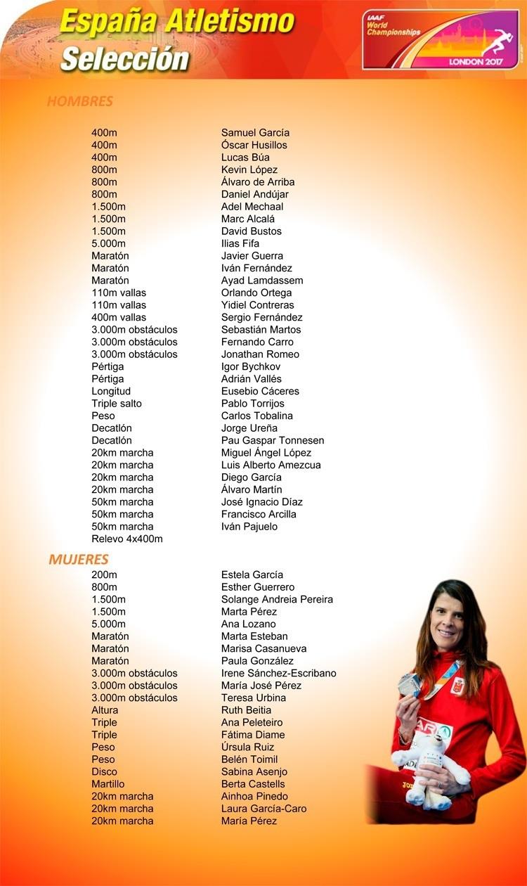 Equipo español del Mundial de Londres | RFEA ep equipo espanolmundiallondres