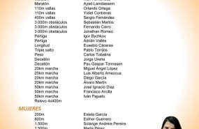ep equipo espanolmundiallondres