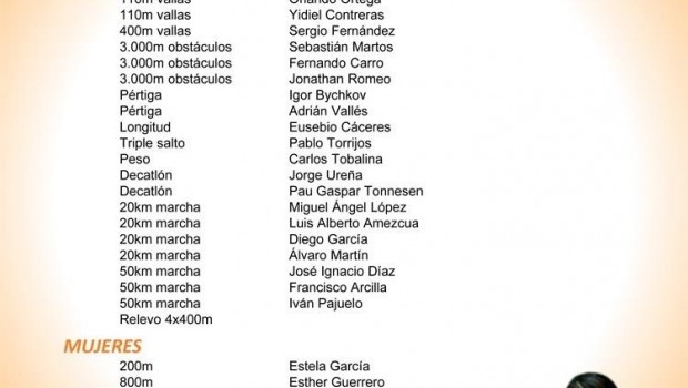 ep equipo espanolmundiallondres
