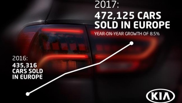 ep ventaskiaeuropa