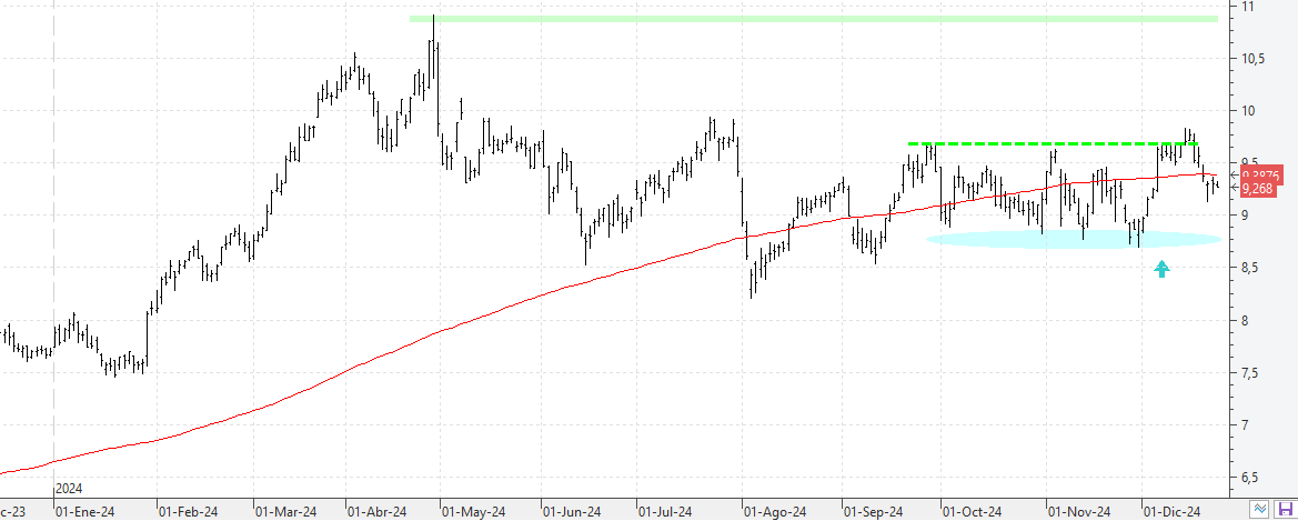 k241224bbva