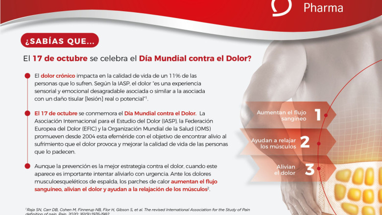 sq da mundial dolor medgen octubre 2022 20221013154141 