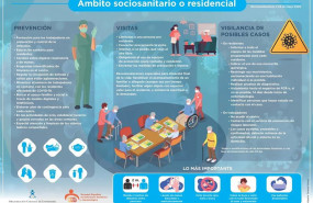 ep infografia coronavirus