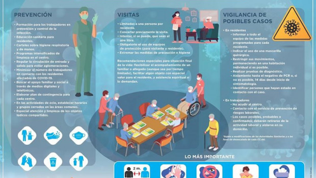 ep infografia coronavirus