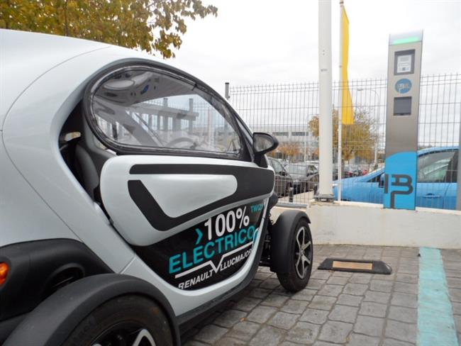 Renault Twizy | IBIL ep renault twizy