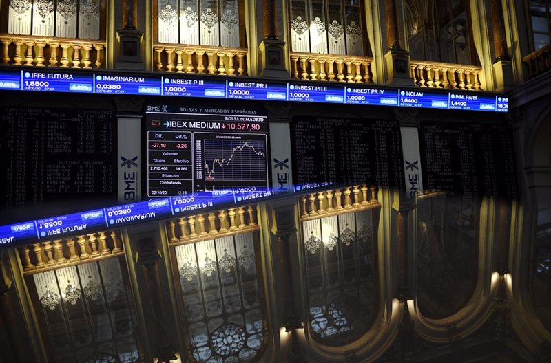 El Ibex borra la racha de cinco jornadas consecutivas en verde pero salva los 6.900