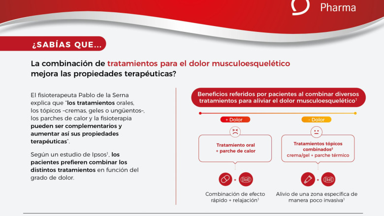 sq tratamientosdolor medgen julio2023 20230712150720 