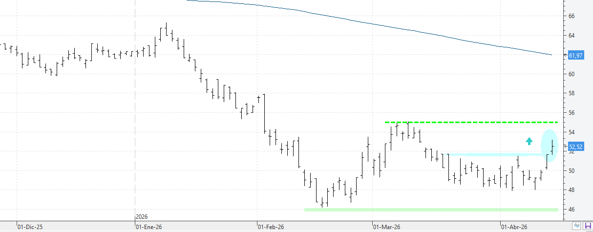 c160426amadeus c160426amadeus
