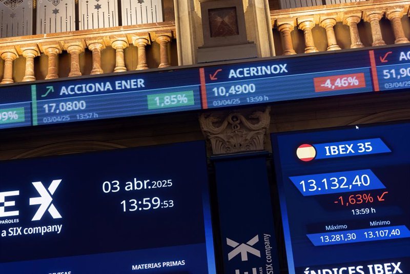 Tres valores del Ibex con una figura de continuación alcista ‘de manual’