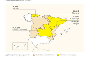 ep grafico 20260211095804