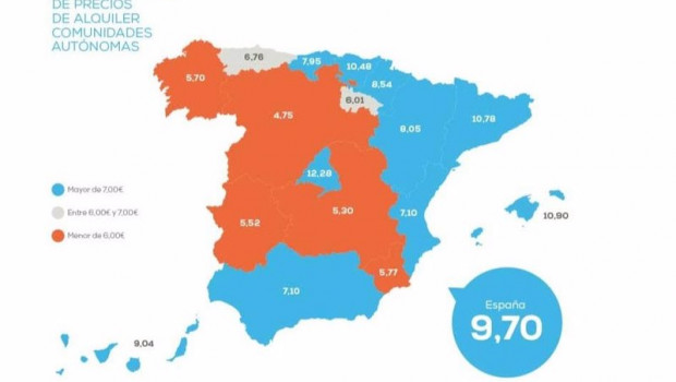 ep precio del alquiler por comunidades autonomas