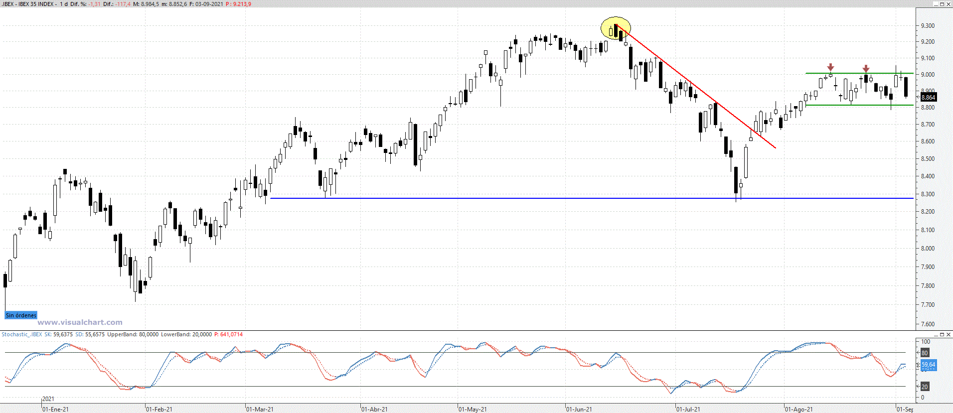 ibex060921