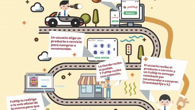 1576831742 cashback fulltip