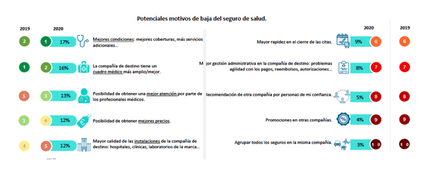1608028753 captura de pantalla 2020 12 15 a las 113606