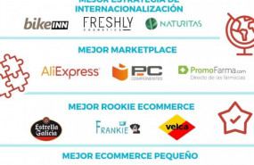 1633421585 finalistas ecommerce awards 2021 
