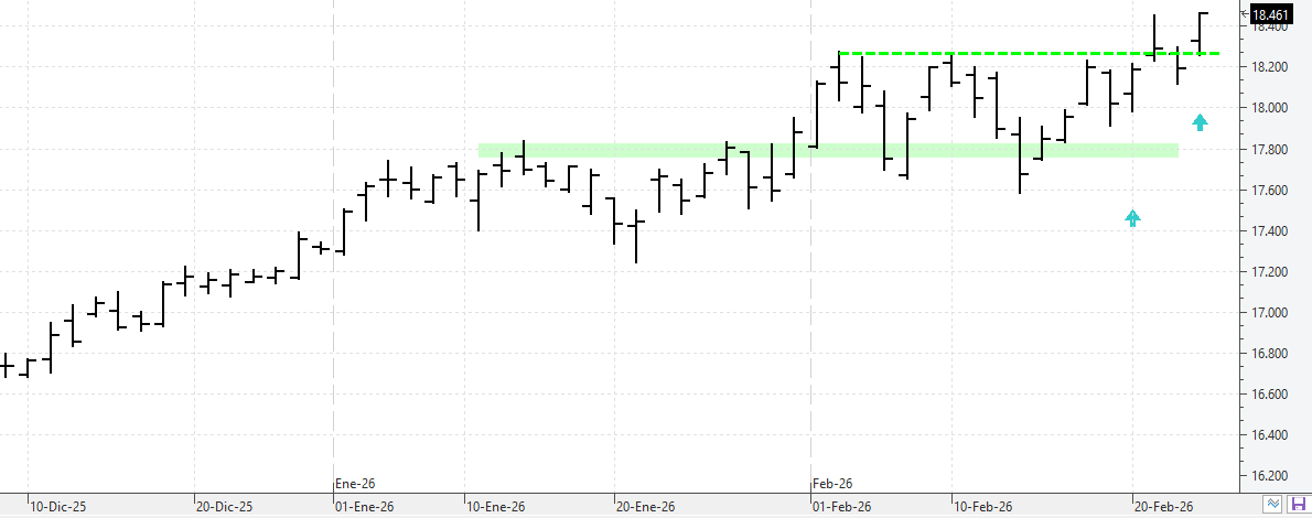 c250226ibex c250226ibex
