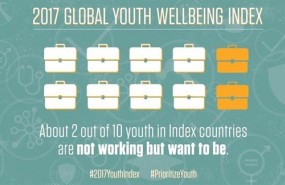 ep estudio international youth foundation