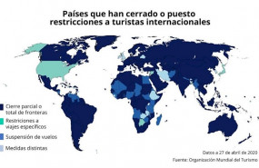 ep mapa con restricciones a viajeros internacionales por paises